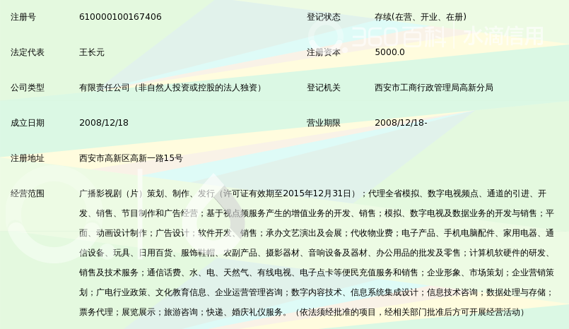 陕西希望在线文化传播有限公司