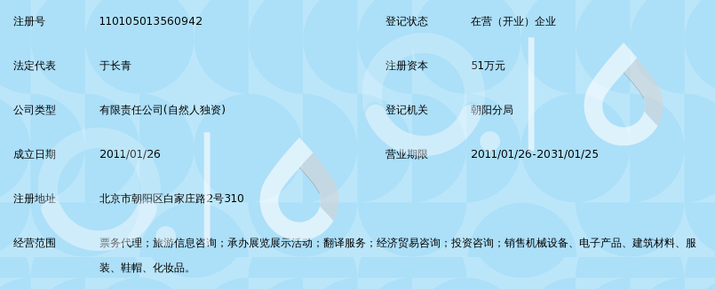 北京华夏新世纪票务代理有限公司_360百科