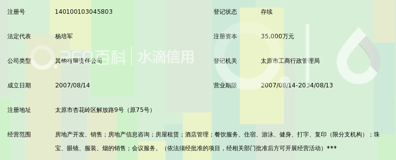 太原富力城房地产开发有限公司_360百科