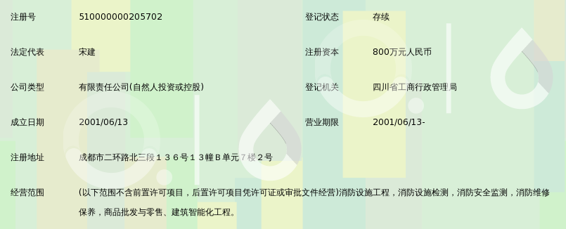 四川建科消防技术开发工程有限公司_360百科