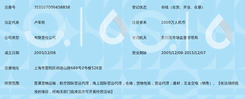 上海利丰国际物流有限公司_360百科