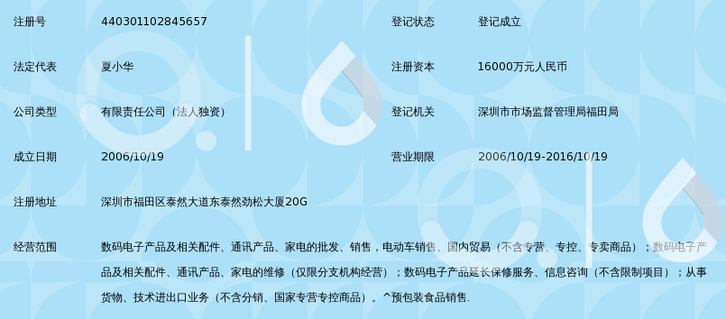 深圳市酷动数码有限公司_360百科