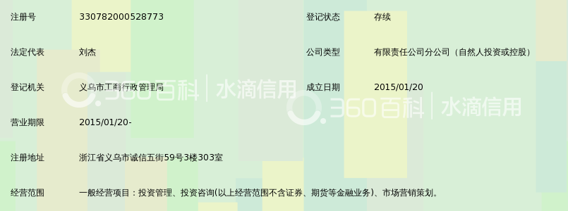 深圳普惠快信金融服务有限公司义乌诚信二区分