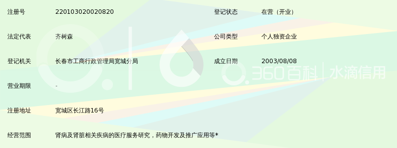 长春市现代中医肾病研究所