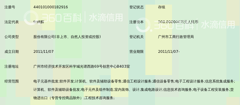 广州粤嵌通信科技股份有限公司_360百科