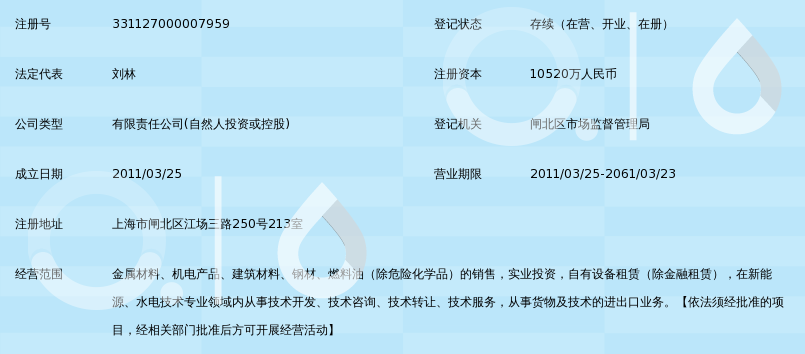 三川控股集团(上海)贸易有限公司_360百科