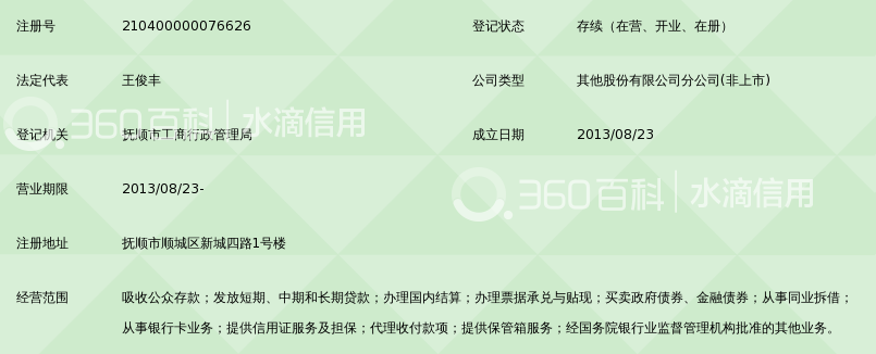 朝阳银行股份有限公司抚顺分行