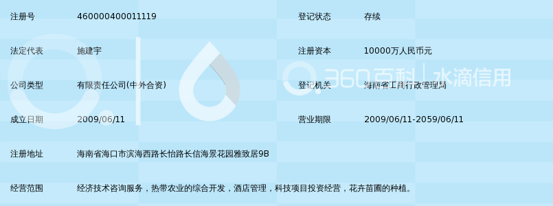 中恒信国际建设有限公司