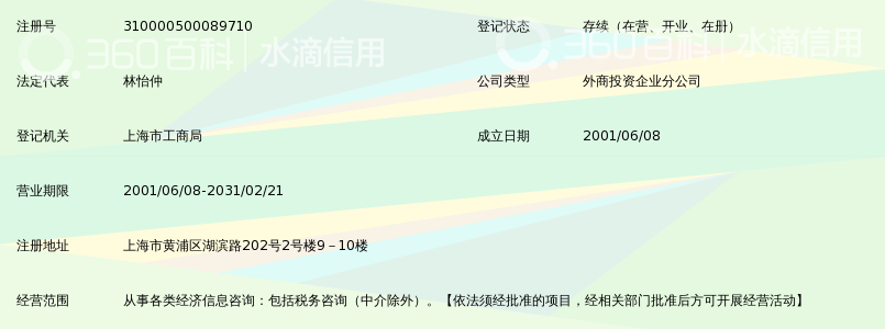 普华永道咨询(深圳)有限公司上海分公司_360百
