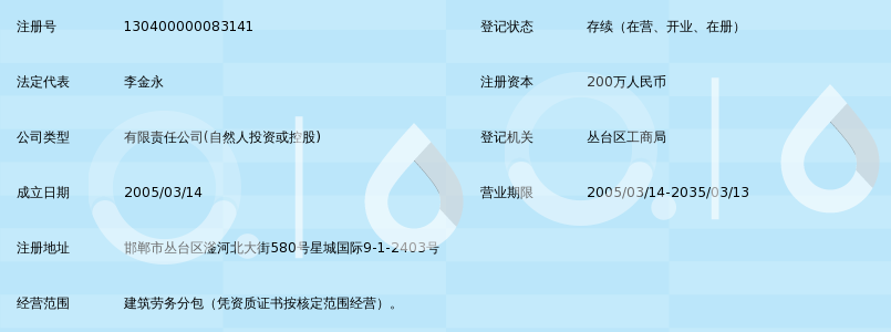 邯郸市鑫宏建筑劳务分包有限公司_360百科