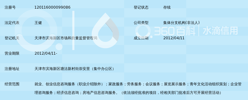 天津中青青年创业就业指导中心滨海新区分中心