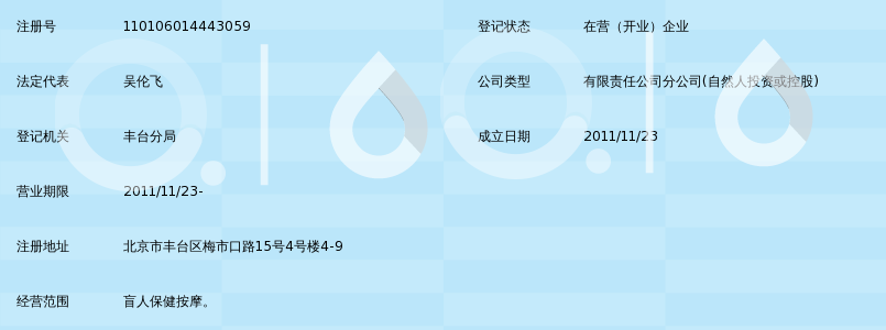 北京活力盲人保健按摩有限公司梅市口店_360