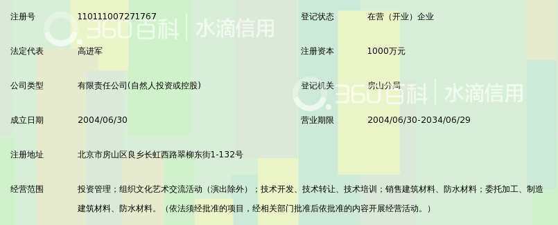 北京丰汇华旗投资管理有限公司_360百科