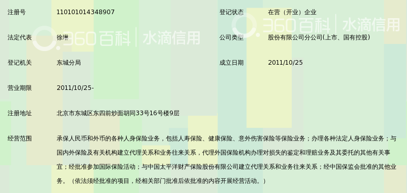 中国太平洋人寿保险股份有限公司北京分公司东