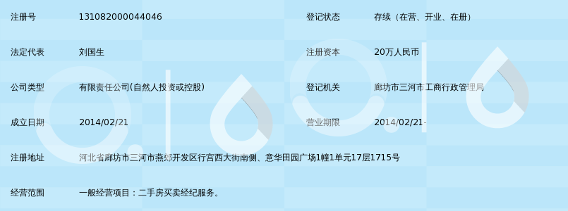 三河市广盈房产经纪有限公司_360百科