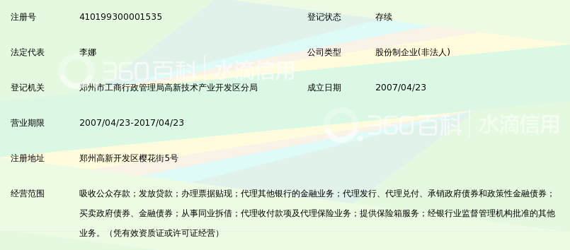 郑州市市区农村信用合作联社宏联信用社_360