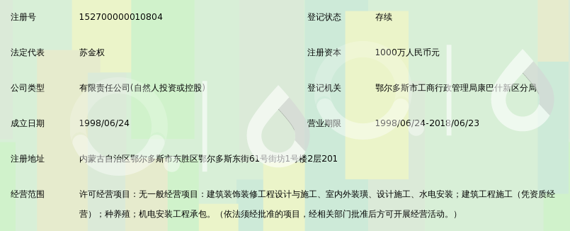 内蒙古中汇建筑装饰工程有限责任公司_360百
