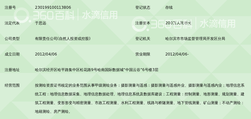 黑龙江文图测绘地理信息有限责任公司_360百