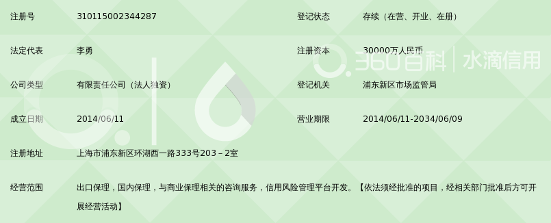 上海华信集团商业保理有限公司_360百科