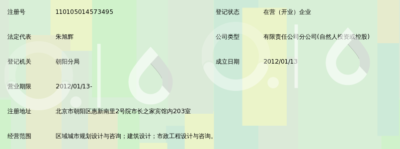 深圳市蕾奥城市规划设计咨询有限公司北京分公