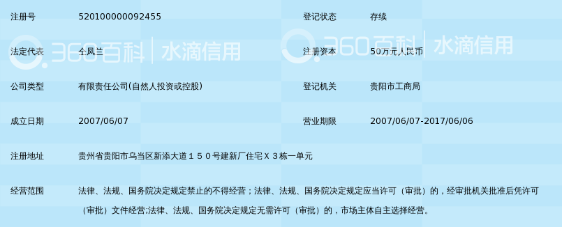 贵阳轩铭广告传媒有限公司