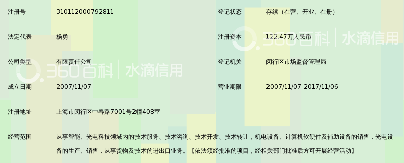 上海矩子智能科技有限公司_360百科