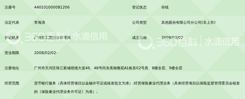 中国邮政储蓄银行股份有限公司广州市天河支行