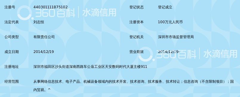 深圳市愿望列表网络技术有限公司_360百科