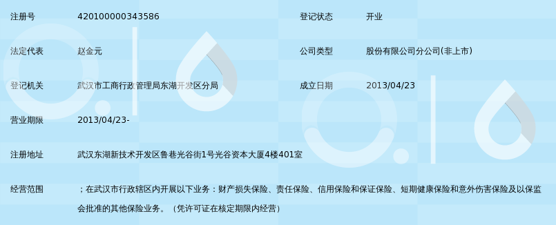 长江财产保险股份有限公司武汉分公司_360百