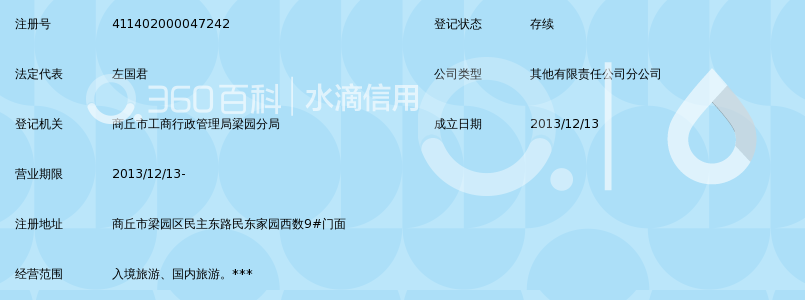 河南中州国际旅行社有限公司商丘分公司