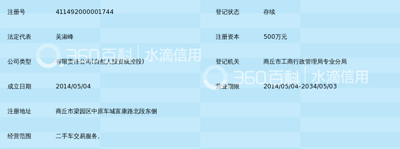 商丘市中原车城二手车交易市场有限公司