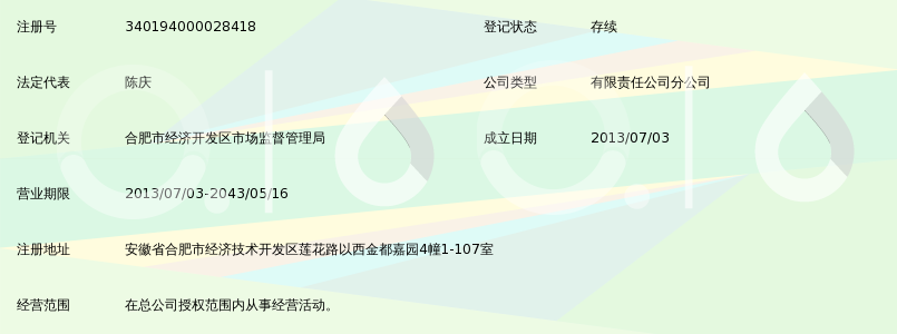 合肥观海房地产销售代理有限公司莲花路分公司