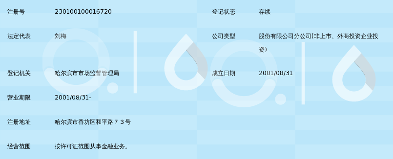 哈尔滨银行股份有限公司动力支行_360百科