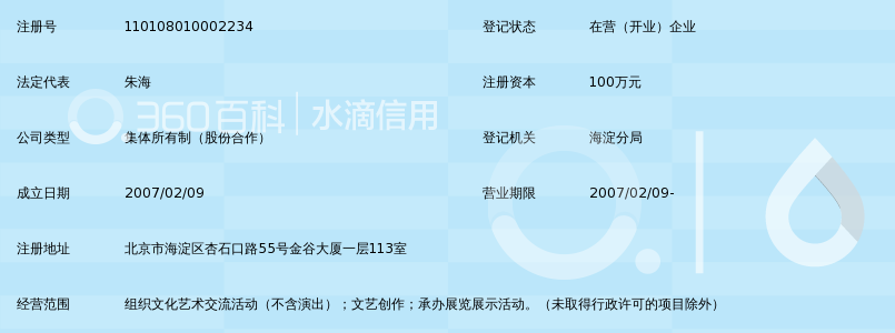 北京火石创意文化中心_360百科