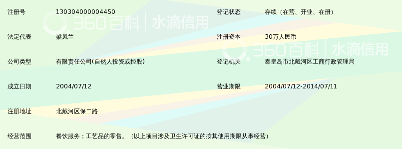 秦皇岛北戴河聚福园文化艺术有限公司