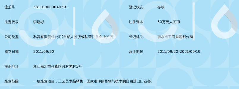 丽水市豪亿商贸有限公司_360百科