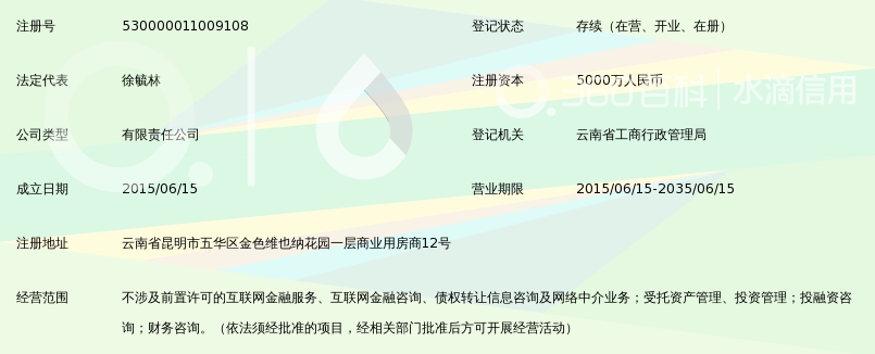 云南微时贷互联网金融服务有限公司_360百科