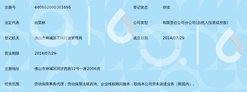 广东民企人力资源开发服务中心有限公司佛山分