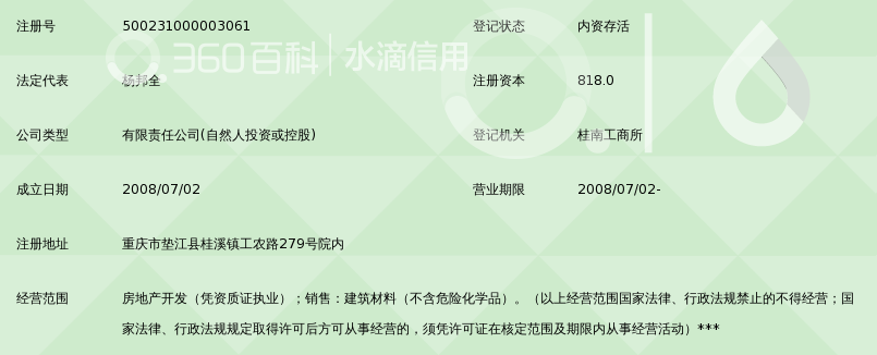 重庆市奥斯特房地产开发有限公司_360百科