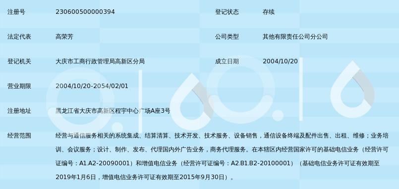 中国移动通信集团黑龙江有限公司大庆分公司程