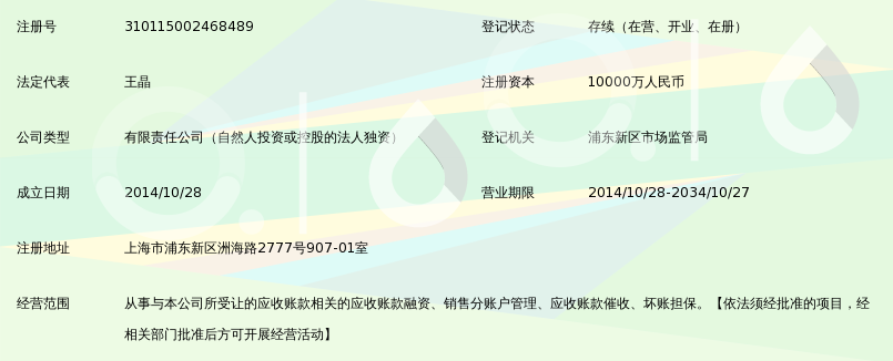 百融通达商业保理有限公司_360百科