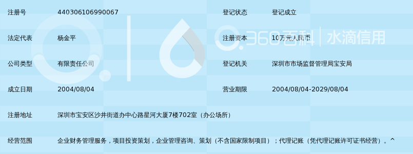深圳市金信达财务咨询服务有限公司_360百科
