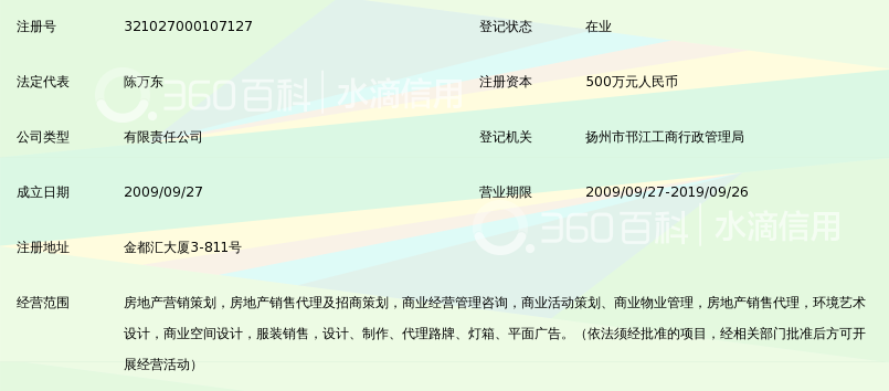 扬州市万东商业地产策划咨询有限公司