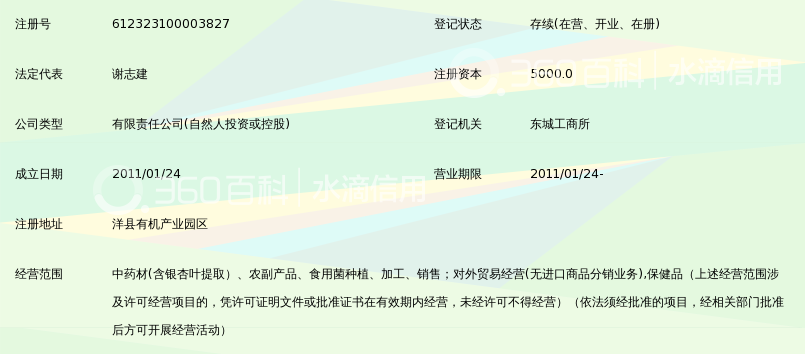 陕西洋县志建药业科技有限公司