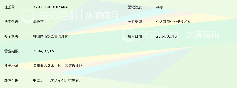 六盘水市钟山区铭心杨大药房三门市