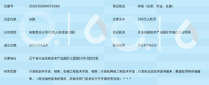 大连华讯科技发展有限公司_360百科