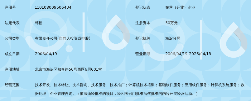 北京矩阵元虚拟计算技术有限公司