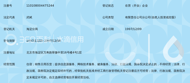 北京新纳电子技术发展有限责任公司鹿鸣苑旅社