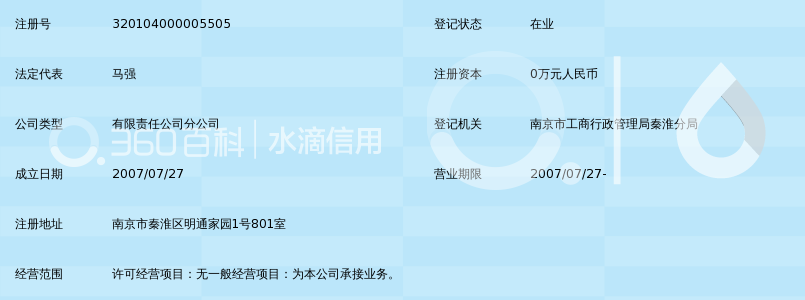 北京远达国际工程管理咨询有限公司南京分公司