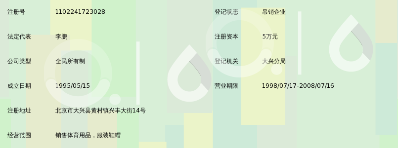 北京波特体育用品专卖店